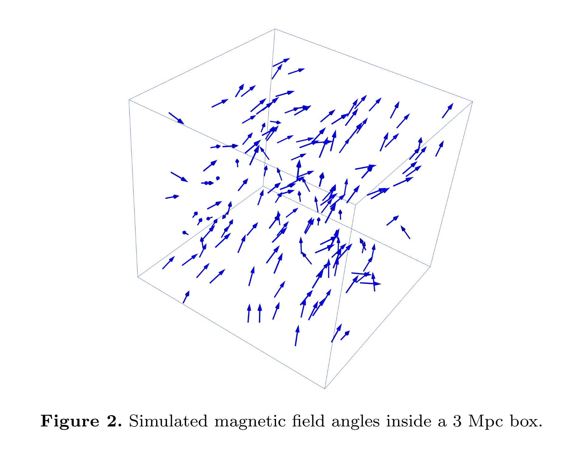 MNRAS_2022_mag_field_sim