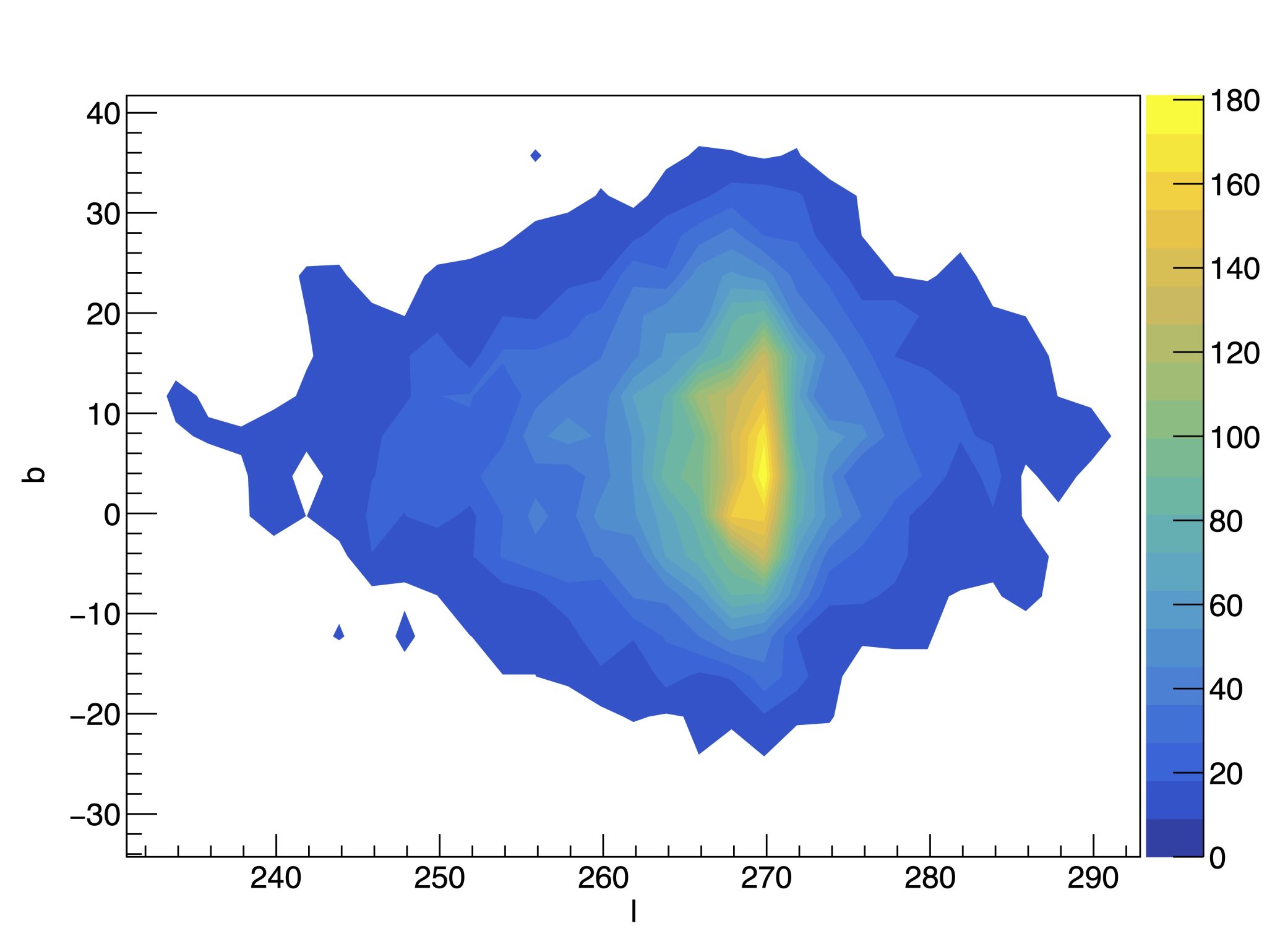 dipole_dir_S40_mock_mask_noise_10000