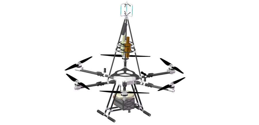 Figure1. UAV setup
