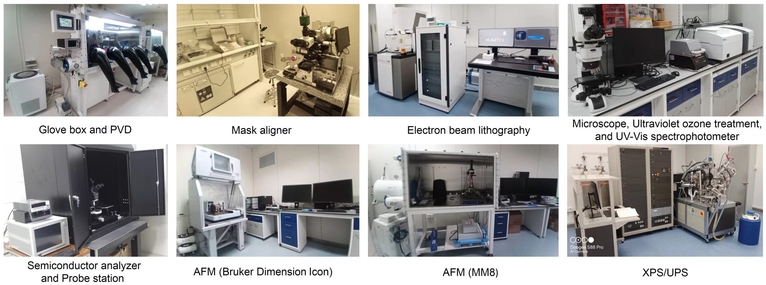 Xie Research Group